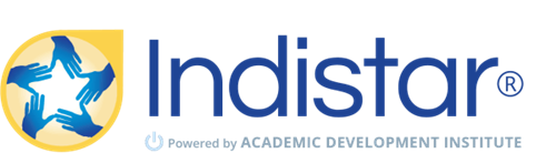 IND